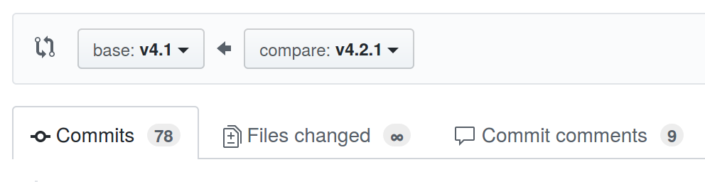 Detail of diff between v4.1 and v4.2.1 of glottolog/glottolog